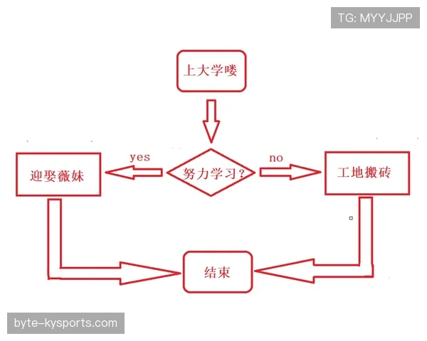 界外判定规则详解：判罚条件与裁判执行标准解析